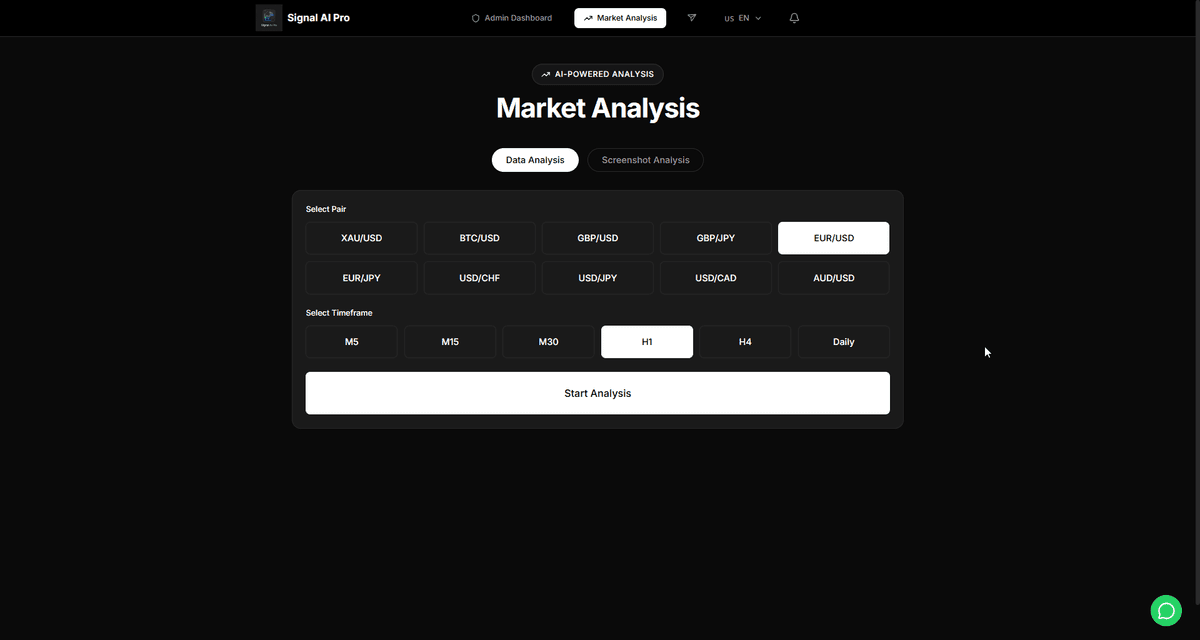 Analysis Page